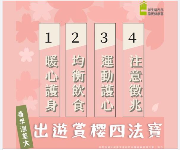 櫻花盛開但冷氣團報到 「2族群」外出要保暖！ 國健署提供賞櫻4招