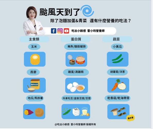 颱風來躲在家！營養師教你吃出美味又健康 4種組合颱風餐