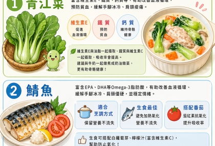 更年期不適怎麼吃？專家大推「3食物」穩住身體  花生意外上榜